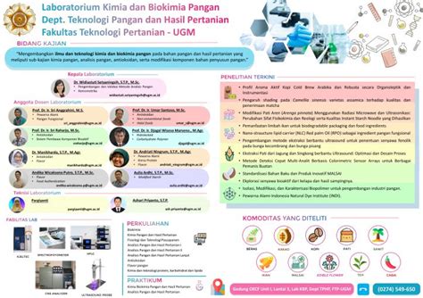 Lab Pengelolaan Limbah Departemen Teknologi Pangan Dan Hasil Pertanian