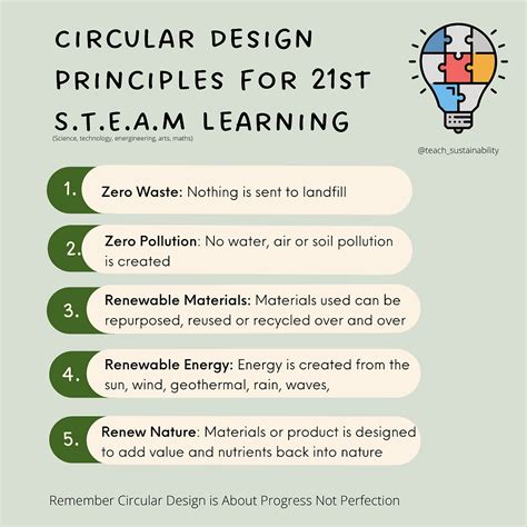 What Are The Circular Design Principles And Why Should We Use Them During S T E A M