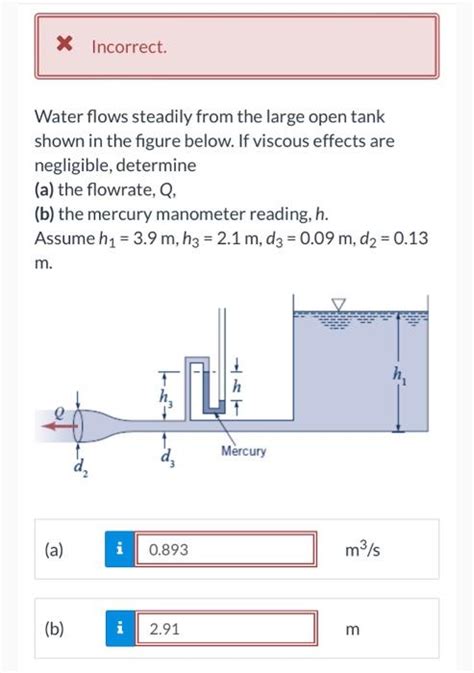 Solved Water Flows Steadily From The Large Open Tank Shown Chegg