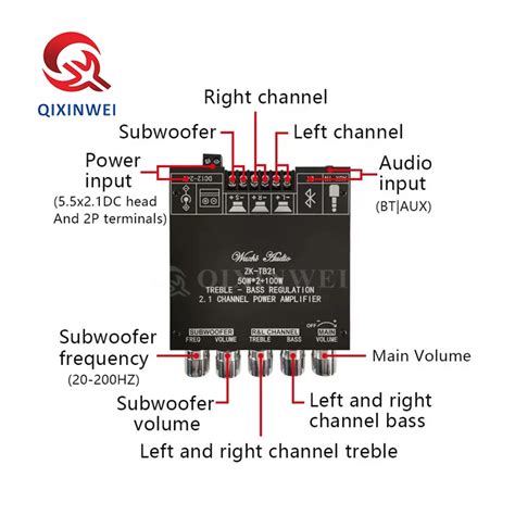 Qxw Zk Tb Channel Blue Tooth Digital Power Amplifier Module High