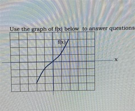 Solved I need help with this please! sketch each one f(x-2) | Chegg.com 