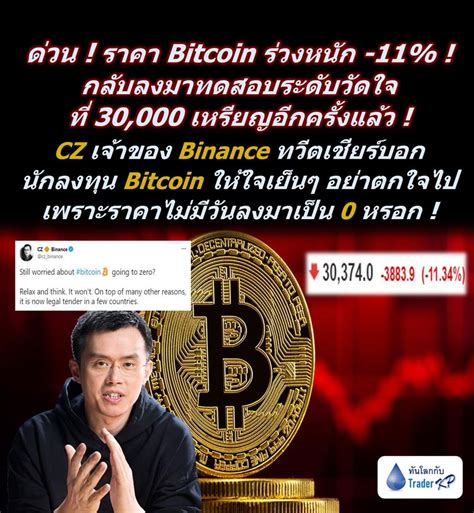 ทันโลกกับ Trader Kp ⚠️ Breaking ⚠️ ราคา Bitcoin ร่วงหนัก 11 กลับ