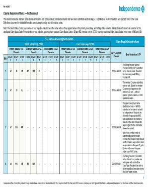 Fillable Online Claims Resolution Matrix Professional Fax Email Print