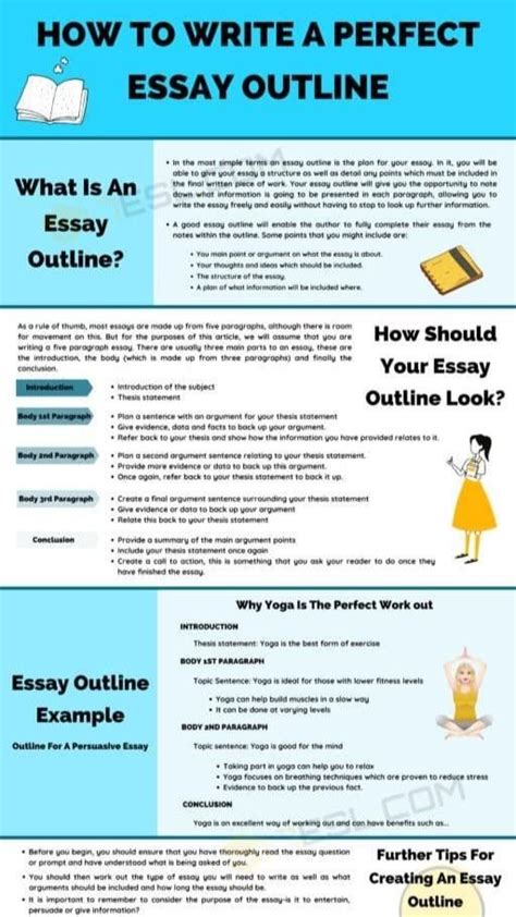 Essay How To Write A Perfect Essay Outline College Application Essay Essay Writing Myself Essay