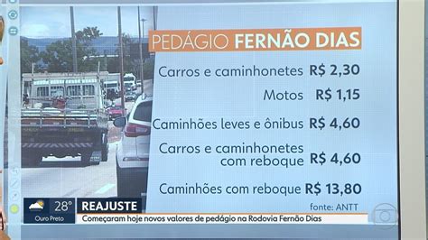 Vídeo Novos valores das tarifas de pedágio da Rodovia Fernão Dias