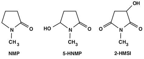 Structural Formulas Of N Methyl Pyrrolidone Nmp And Its Main