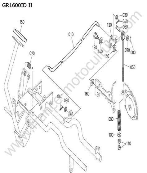 Vue éclatée Et Pièces Détachées Tige De Frein Pour Gr1600id Ii Kubota