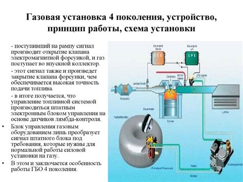 ГБО 4 поколения, устройство, как работает, схема подключения