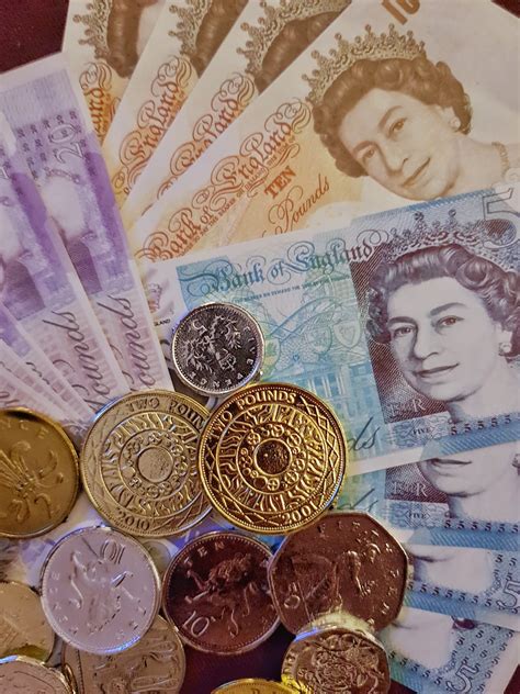 What’s your weekly food spend? – Kitchen Titbits