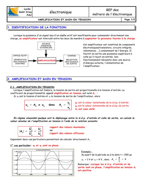 D Couvrir Imagen Formule Tension Fr Thptnganamst Edu Vn