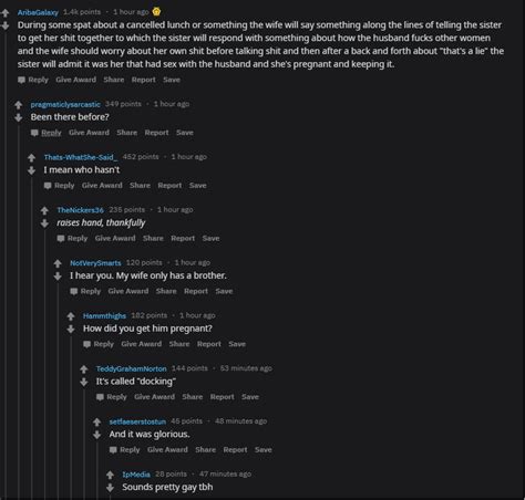 Pretty Gay Tbh R Suddenlygay