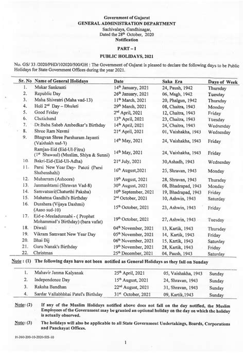 2025 Holiday Calendar Gujarat Government Holidays 202january 2025