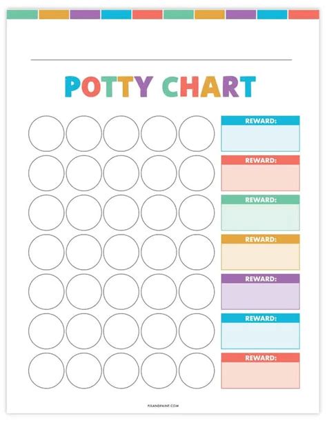 Sticker Chart Printable, Potty Training Sticker Chart, Free Potty ...