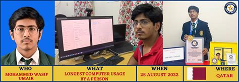 Longest Computer Usage By A Person World Record By Mohammed Wasif Umair