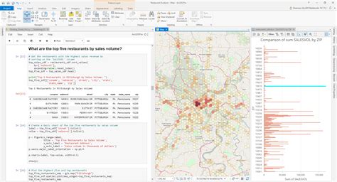 How To Create And Add Python Notebooks In Arcgis Pro