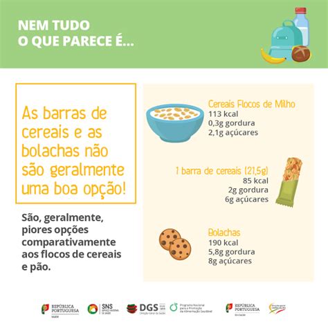 Guia Prático para ajudar na preparação de lanches escolares saudáveis