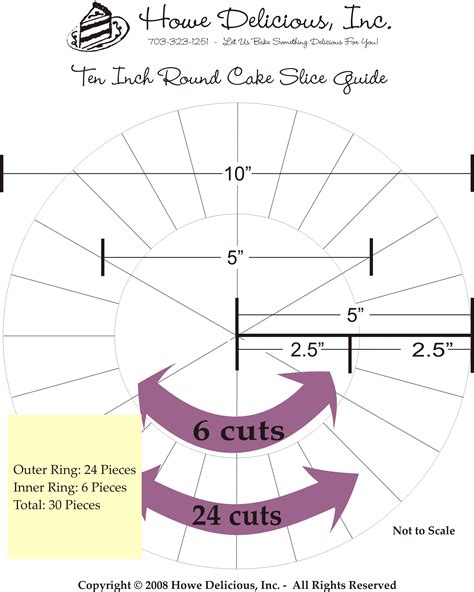 Wedding Cake Cutting Guide - jenniemarieweddings