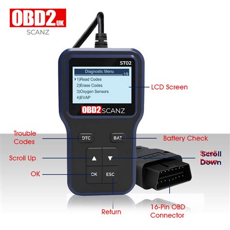 Obd2 Basic Scan Tools Obd2 Scanz Uk