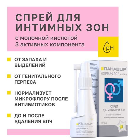 Спрей Нормафлор для интимных зон с молочной кислотой и глицциризинатом ...