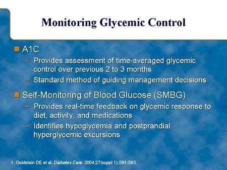 Improving Glycemic Control In Type Diabetes A Reassessment Of Smbg