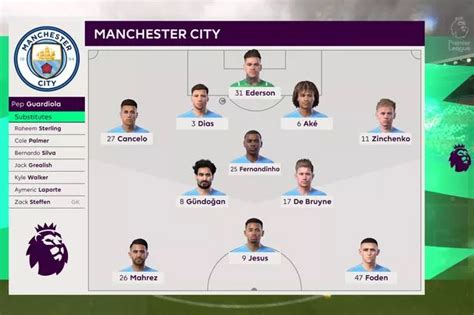 We Simulated Brentford Vs Man City To Get A Premier League Score Prediction Manchester Evening