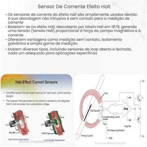 Sensores de efeito Hall Como funciona aplicação e vantagens