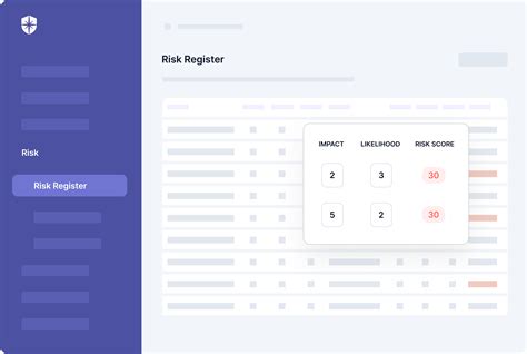 HIPAA Compliance Checklist Guide for Automating the Process