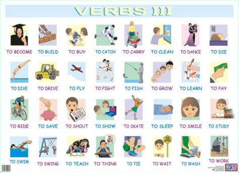 Get 45 Verbos En Ingles Y Español Dibujos Para Colorear