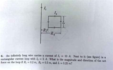 Video Solution Rz Rz An Infinitely Long Wire Carries Current Of [ 10 A Next To It See