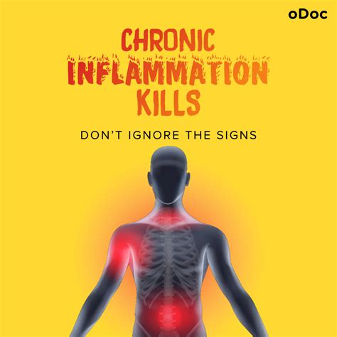 Chronic Inflammation Kills - Symptoms, Diagnosis & Treatment