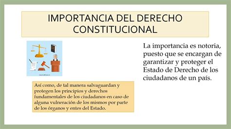 Derecho Constitucional Youtube