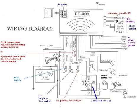 How to Install and Wire a Black Widow Car Alarm: Step-by-Step Wiring ...