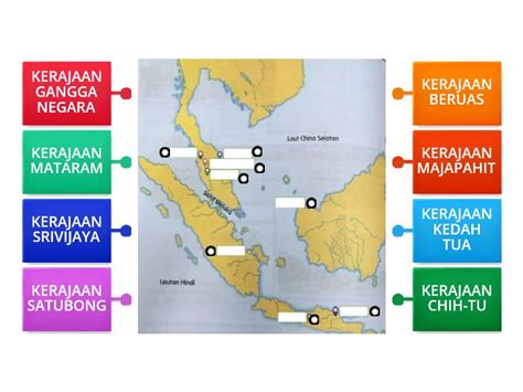 Aktiviti Suaikan Lokasi Kerajaan Melayu Awal Di Kepulauan Melayu