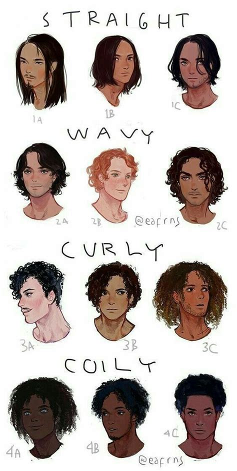 Cartoon Curly Hair Drawing Reference : Pin By Raven Dark On Drawings ...