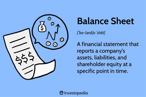 Balance Sheet Explanation Components And Examples