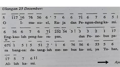 Misa Harian Sabtu 23 Desember 2023 Pk 05 15 WIB HARI BIASA KHUSUS