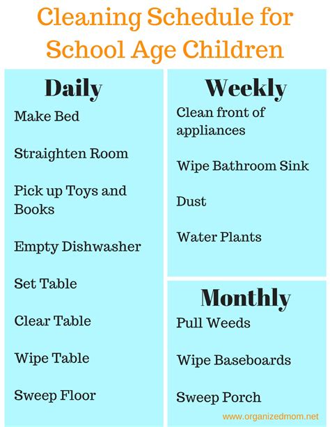 Cleaning Schedule For School Age Kids The Organized Mom