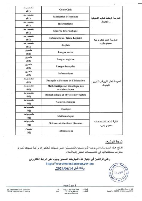 Concours Université Chouaib Doukkali 2024 62 postes