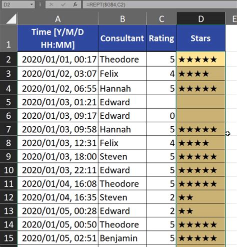 How To Create A Star Rating In Excel Excel And Adam