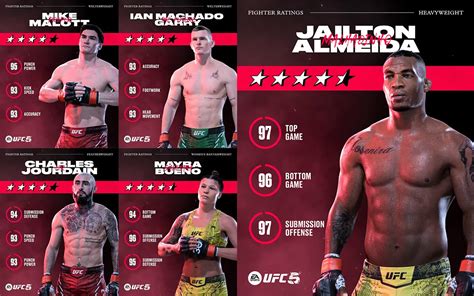 Ea Sports Ufc 5 Adds New Fighters Gameplay Updates And More