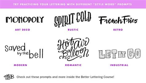 Hand Lettering Tips For Beginners Where Do You Begin — Hand Lettering