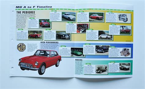 Timeline Sheet MG A to F 1951-PRESENT car Photo Info Specs Brochure Print Parts Ad Mga Mgb Mgc ...