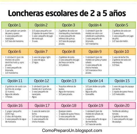 Menu Saludable Para Niños De 3 A 5 Años Niños Relacionados