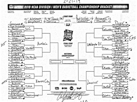 March Madness bracketology: The ultimate guide | NCAA.com