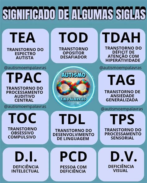 Sigla Tea Significado - Autismo em Palavras | Significado de ALGUMAS siglas: TEA -.O Transtorno ...