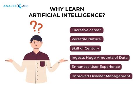 Artificial Intelligence Tutorial Guide For Beginners