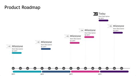 History timeline template free download - broboat