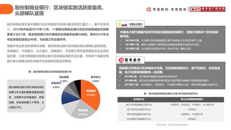 中国银行业区块链应用与探索报告（2020）