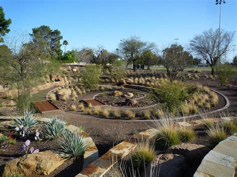 Visiting Demonstration Gardens For Ideas Water Conservation For Lawn And Landscape