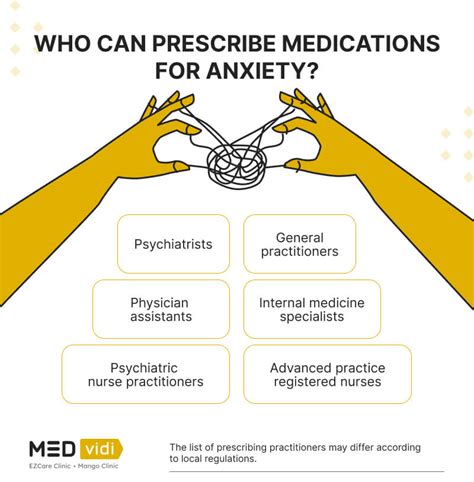 Who Can Prescribe Anxiety Medication? - MEDvidi